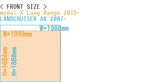 #model X Long Range 2015- + LANDCRUISER AX 2007-